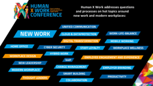 Human X Work Conference