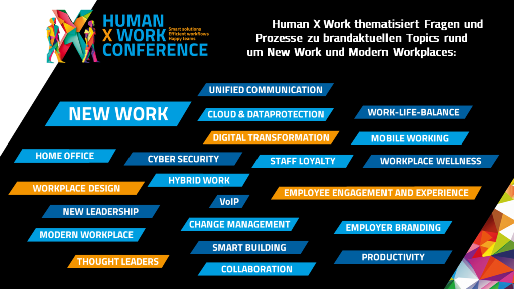 Die brennendsten Fragen werden auf einer zentralen Conference Stage platziert. Basis des Programms bilden die Main Topics rund um New Work und Modern Workplaces: New Work, Mobile Working, Home Office, Modern Workplace Work-Life-Balance, Hybrid Work, Workplace Wellness Staff Loyalty, Workplace Design, Employee Engagement and Experience New Leadership, Thought Leaders, Change Management, Employer Branding Unified Communication, Digital Transformation Cloud & Dataprotection, Cyber Security, VoIP Smart Building, Collaboration, Productivity