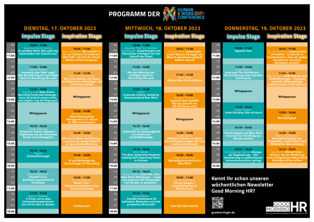 Programm Human X Work Conference 2023