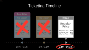 Phase 3 Timeline Ticketing LEaT con 25