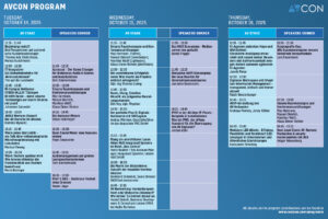 AVcon 25